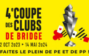 Coupe des Clubs 2023-2024